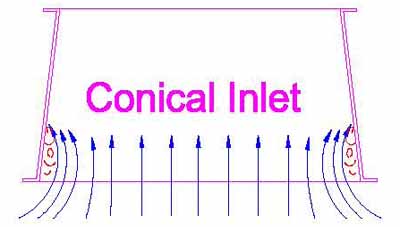 conical-fan-inlet