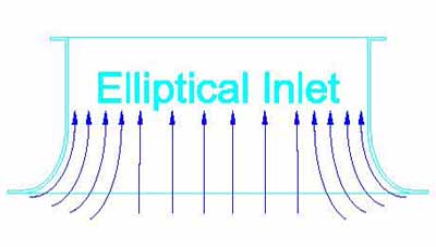 elliptical-fan-bell-inlet