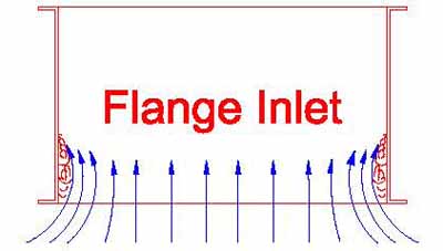 flange-air-inlet
